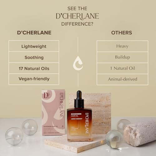 D'Cherlane Goodness Hair Oil – Hair Growth & Deep Scalp Treatment with Rosemary, Argan, Castor, & Coconut Oils For All Hair Types - Verde Harmony Edition