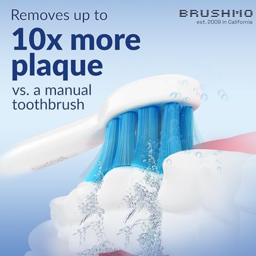 Brushmo Optimal Gum Care Replacement Toothbrush Heads, Compatible with Philips Sonicare Click-on Electric Toothbrush Handles, 8 Standard Replacement Heads, Ultra Soft Dupont Bristles, BM938, White