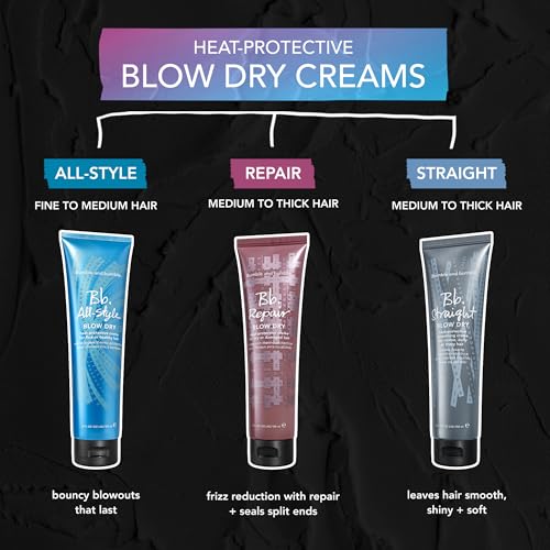 Bumble and bumble. All-Style Blow Dry Heat Protective Styling Cream | Anti Frizz + Adds Shine | Wavy, Straight, 5 Fl Oz