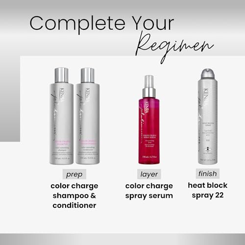 Kenra Platinum Color Charge Shampoo/Conditioner | Color Extending | Recharges Hair Color Up To 50 Washes | Lightweight Moisturizer |Maximum Color Retention |All Hair Types & Colors