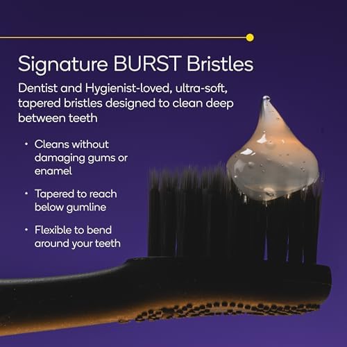 Burst Pro Sonic Advanced Electric Toothbrush for Adults (Black) | Soft Bristles | 33,000 Vibrations | Long-Lasting Battery and Multiple Brushing Modes