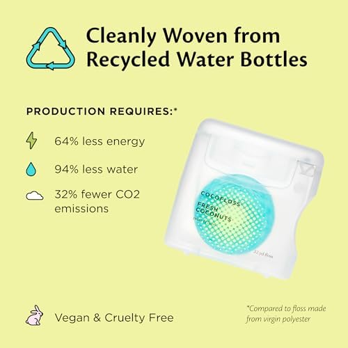 Cocofloss Woven Dental Floss, Dentist-Designed Oral Care, Coconut Scent, Waxed, Expanding, Kid-Friendly String Floss with Coconut Oil, 4 Spools (33 yd Each)