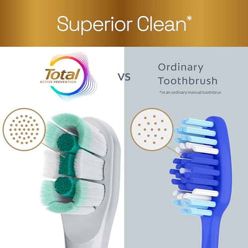 Colgate Total Battery Powered Toothbrush, White