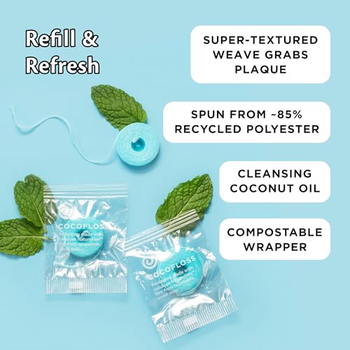 Cocofloss Woven Dental Floss, Refills Set, Dentist-Designed Oral Care, Mint, Waxed, Expanding, Vegan, Kid-Friendly String Floss with Coconut Oil, 3 Refill Spools (33 yd Each)