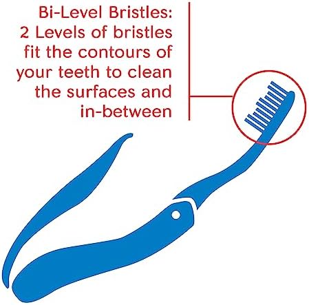 Colgate Travel Toothbrush, Soft, 12 Pack