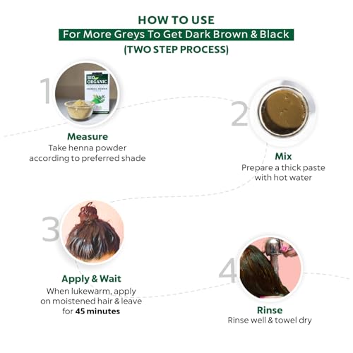 INDUS VALLEY Bio Organic 100% Pure Indigo Powder & Herbal Henna Powder Hair Color Combo Kit for Natural Hair Dyeing - Black, Indigo - 100 gm Each, Without Preservatives