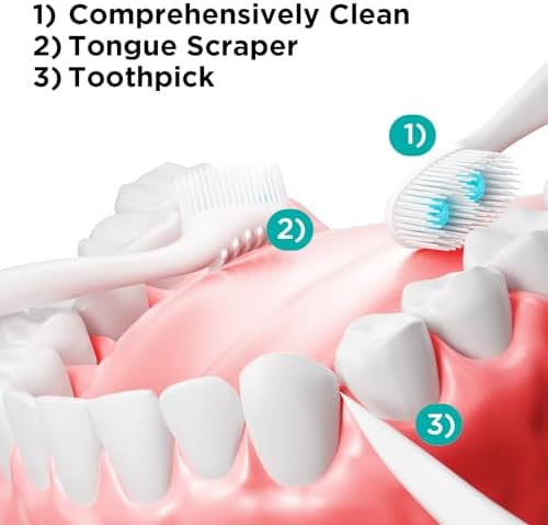 cleaings® Disposable Toothbrushes -Portable Mini Travel Toothbrushes with Tongue Cleaner & Pick for Work or Travel, No Water Needed (Mint)