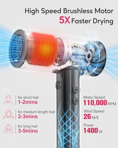 H8 Ionic Hair Dryer with Diffuser – 110,000 RPM for Ultra-Fast Drying, 1400W Powerful Heat, Negative Ion Technology for Frizz Controll, 4 Heat & 4 Speed Settings, Magnetic Nozzle, HD Display