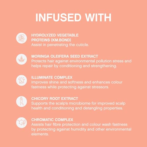 KEVIN.MURPHY EVERLASTING.COLOUR LEAVE-IN - Leave-In Conditioner Spray - For Coloured Hair - Bond Building Treatment - Colour Protection - Acidic pH - 150 mL / 5.1 fl oz