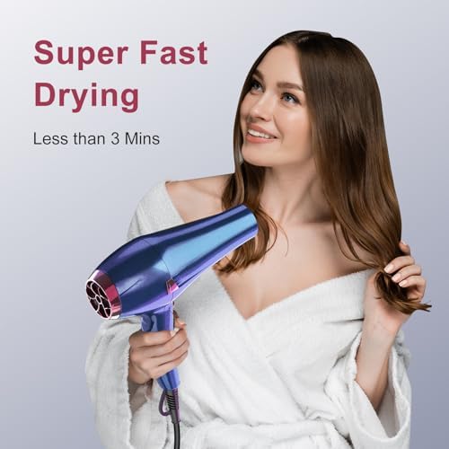 CONFU Hair Dryer, Professional Ionic Salon Blow Dryer with Diffuser for Women and Men, 5X Fast Drying, Powerful and Quiet Hair Blow Dryer for Fast & Easy Styling (1875 Watts)