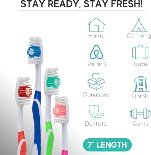 Bulk Toothbrushes Pack - 148 Individually Wrapped Toothbrushes for Travel, Hotels, AirBnB Guests, Relief Missions, and Donations - Disposable Toothbrush Pack for Adults and Kids