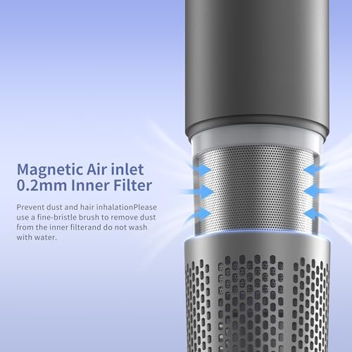 Hair Dryer, Professional High-Speed Blow Dryer 110,000RPM, 300 Millions Negative Ionic Care Hair Dryers for Fast Drying, 1500W Low Noise Thermo-Control Hairdryers with Magnetic Diffuser