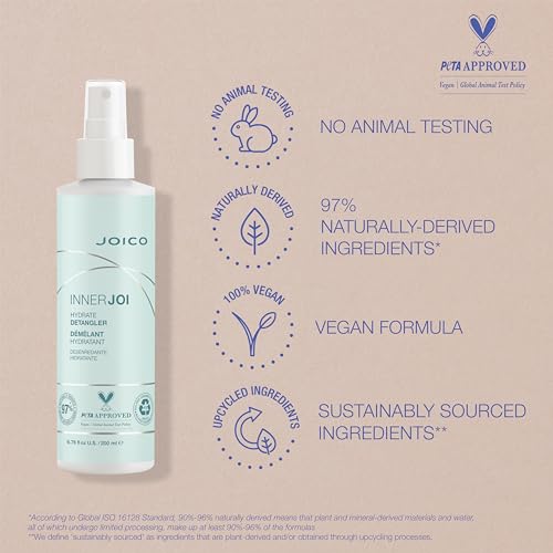 Joico InnerJoi Hydrate Detangler | For Dry Tangled Hair | Sulfate & Paraben Free | Naturally-Derived Vegan Formula