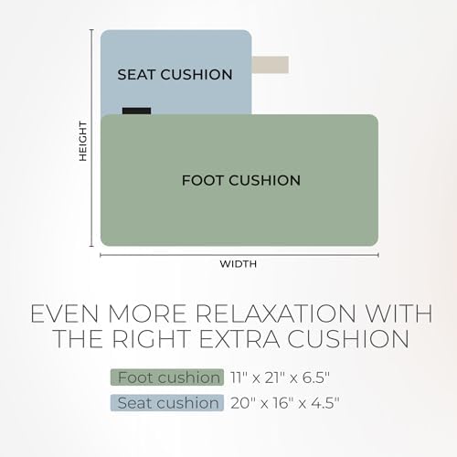 BADESOFA® Luxury Seat Cushion for Bath | Premium-Quality Materials | Comfortable & Quick-Drying | Washable Bath Pillow in Charcoal | Home Spa | Suitable for Bathtub, Steam Sauna & Hot Tub