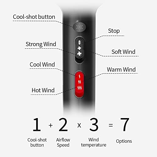 Ionic Salon Hair Dryer, Professional Blow Dryer AC Motor Fast Drying with 2 Speed, 3 Heat Setting, Cool Button, with Diffuser, Nozzle, Concentrator Comb for Curly & Straight Hair-Black