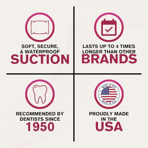 Cushion Grip Thermoplastic Denture Adhesive, 0.35 oz Travel Size (Pack of 2) | Refits and Tightens Loose Dentures On The Go | Non-Glue Adhesive, Acts Like a Soft Reliner