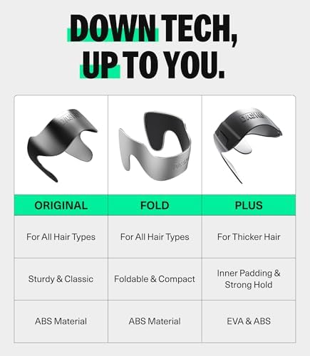 DASHU Perfect Downtech Original 3-Minute No Heat at Home Hair Press Down Perm Solution for Hair, Hair Straightener for Men's Grooming