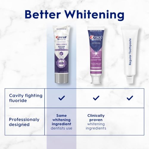 Crest 3D White Brilliance Pro Ultra White Teeth Whitening Toothpaste, 3.8 oz, Anticavity Fluoride Toothpaste, 4% Hydrogen Peroxide, Active Whitening Protection