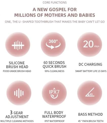 Kids U Shaped Electric Toothbrush, Multi-Mode High-Frequency Sonic Vibration Toothbrush, Cute Cartoon Dinosaur Shape 360-Degree Cleaning IPX7 Waterproof Design (2-12 Years Old)