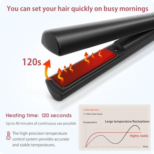 Cordless Hair Straightener Portable Travel Rechargeable Flat Iron, Fast Heating,Adjustable Temperature for Professional Straightening & Curling,Portable and Travel-Friendly (Black)