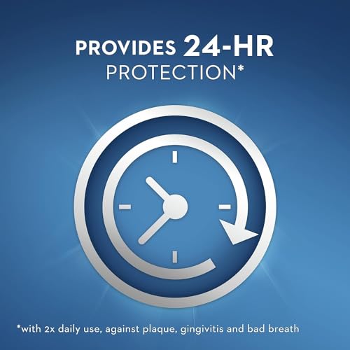 Crest Pro-Health Mouthwash Oral Rinse, Refreshing Clean Mint, 250 Milliliter (Pack of 3)