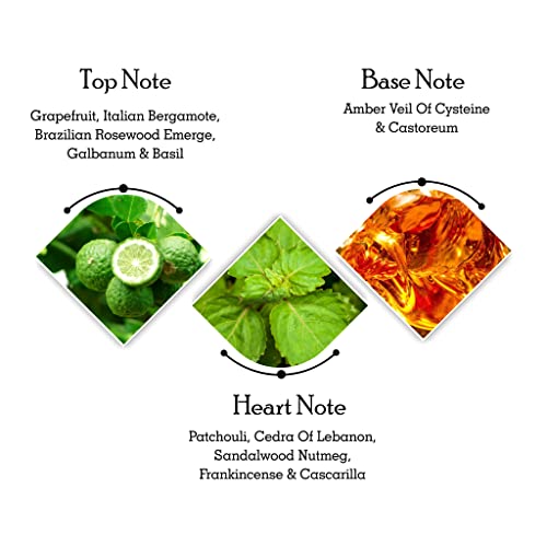 Jacques Bogart One Man Show Eau De Toilette Spray for Men, 3.3 Ounce