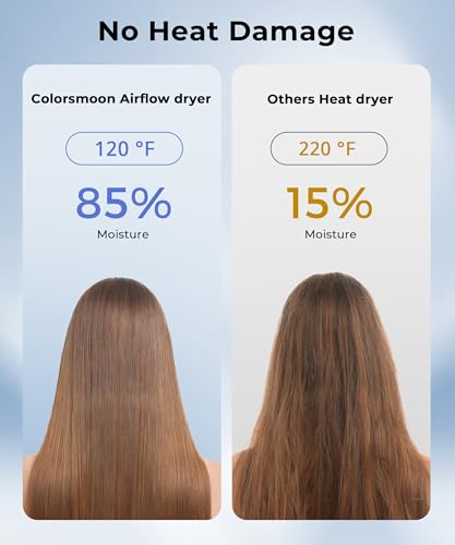 Hair Dryer, 100,000 RPM High-Speed Blow Dryers for Women & Men, Fast-Drying, 500 Million Negative Ions, Heat-Control, Low-Noise with Diffuser & Nozzle, Compact Foldable for Home Travel Use