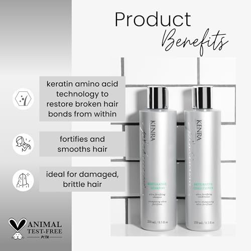 Kenra Platinum Restorative Hair Care Collection