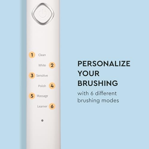 Boka 3.0 Electric Toothbrush for Adults w/ 2 Heads - Rechargeable Sonic Powered Tooth Brush - Charcoal Activated Bristles for Deep Cleaning - Dentist Recommended Oral Care - Charging Base w/Micro USB