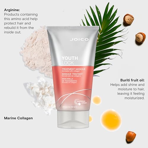 Joico YouthLock Treatment Masque Formulated With Collagen | Nourish & Soften Hair | Strengthen & Protect | Reduce Breakage & Frizz | Soften & Detangle Hair | Boost Shine | Sulfate Free | With Arginine