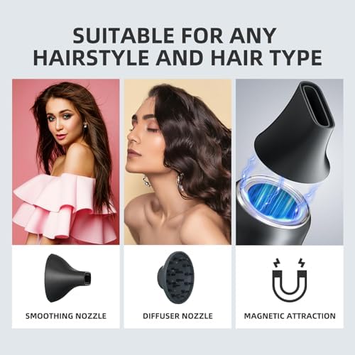 Hair Dryer,7 Temps&31 Modes.Intelligent Temperature Control,LCD Display,Self-Cleaning Mode,Facial Care Mode.1600W Ionic Blow Dryer.Low Noise Thermo-Control Hair Dryer with Diffuser and Nozzle