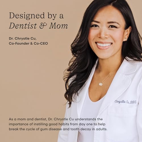 Kids Reflosser, Reusable, BPA-Free Flosser for Children with Sticker Pack, Dentist-Designed Eco-Friendly Oral Care Tool, Floss Holder for Healthy Teeth (Floss Not Included)