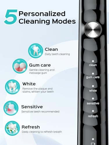 COSLUS Sonic Electric Toothbrush for Adults: 47000 VPM for Deep Cleaning & Whitening with Travel Case - 5 Modes for Sensitive Teeth & Braces, Wireless Charging, 6 Brush Heads for Home Family, Black