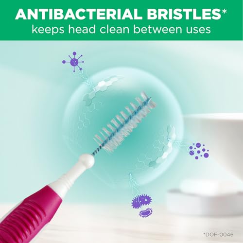 GUM Proxabrush Go-Betweens - Moderate - Interdental Brushes - Soft Bristled Dental Picks for Plaque Removal Health - Safe for Braces & Dental Devices, 10 Count (Pack of 4)