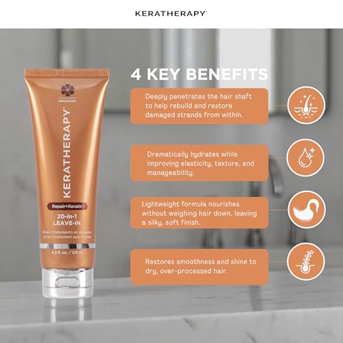 KERATHERAPY Keratin Infused KeratinFIXX 20-in-1 Leave-in, 4.2 fl. oz., 125 ml - Smoothing Leave in Conditioner Transforms Your Hair with 20 Benefits in 1 Easy Step - With Caviar Extract, & Argan Oil