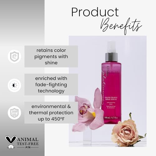 Kenra Platinum Color Charge Spray Serum | Color Protecting Spray |Retains Color Pigments With Shine | Environmental & Thermal Protection | All Hair Types