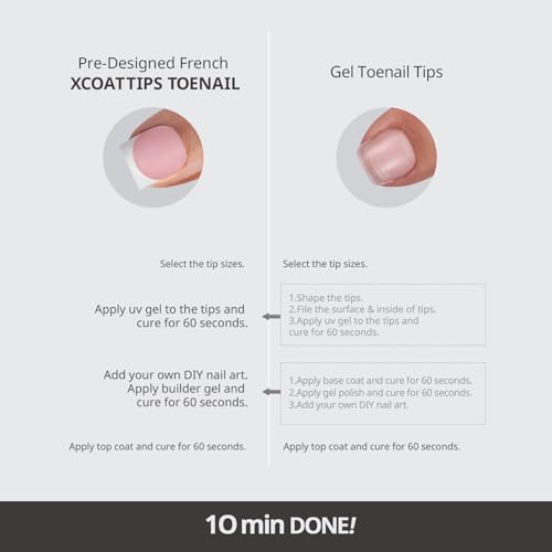 BTArtboxnails XCOATTIPS Toe Nail Tips - Lamp-Curable Real Square Pink Press On Toenails for Women, 150 Soak Off French Tip Toe Nail Extensions in 15 Sizes, Builder Gel & Top Coat Required