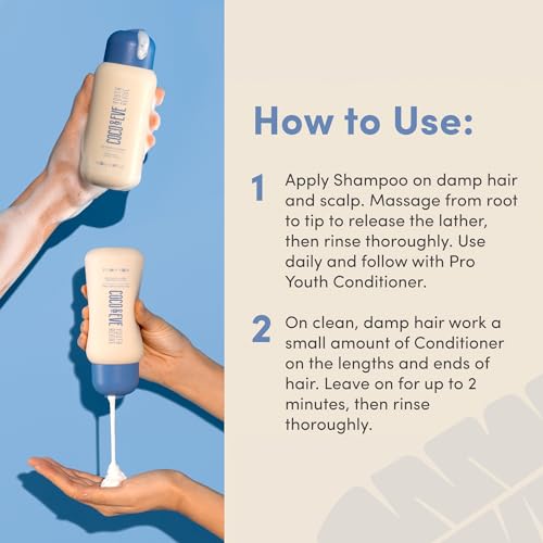 Coco & Eve Pro Youth Shampoo & Conditioner. For Strength, Shine, Volume and Healthy Scalp. With Honey, Retinol, Prebiotics. (9.47 fl oz / 280 ml)