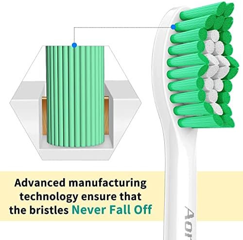 Aoremon Replacement Heads for Philips Sonicare e-Series HX7022/66-Replacement Brush Heads fit Sonicare Eseries Essence Xtreme Elite Advance and CleanCare Electric Toothbrush Model