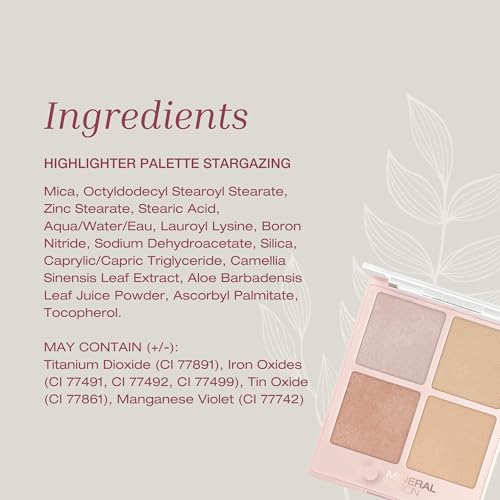 Highlighter Palette, Lightweight Shimmer, Stargazing