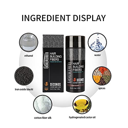 gowwim Hair Thickening Fibers 2-in-1 Kit Keratin Building Fibers, Spray Applicator & Hold Spray - Instantly Volumize Sparse Areas (Black)