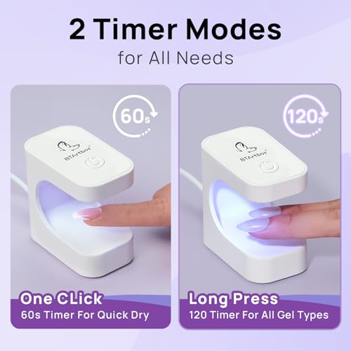 BTArtboxnails Builder Gel for Nails and Portable Nail Lamp Set, XCOATTIPS Protecting Duo