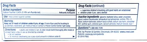 Crest Baking Soda Peroxide Whitening Tartar Toothpaste, 2.9 Oz, Fresh Mint, Pack of 4