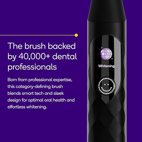 Burst Pro Sonic Advanced Electric Toothbrush for Adults (Black) | Soft Bristles | 33,000 Vibrations | Long-Lasting Battery and Multiple Brushing Modes