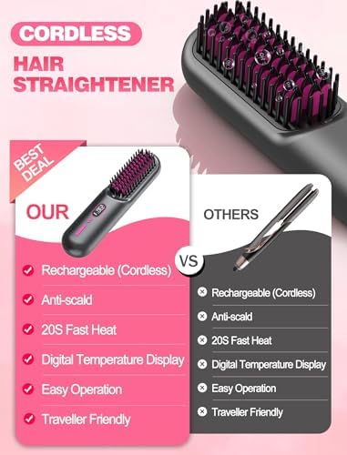 Cordless Hair Straightener Brush for Travel,Mini Hair Straightener Comb with Negative Ion,Portable hot Brush Hair Straightener for Women, Rechargeable 9600mAh Battery, Anti-Scald,12 Temp-Setting