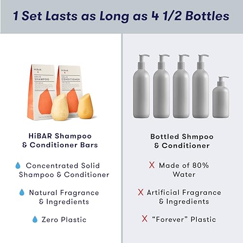 HiBAR - Volumize Shampoo & Conditioner Set - For Fine, Flat Hair - Add Body, Definition & Volume - African Dates & Vitamin B5 - Plastic, Soap, Paraben & Sulfate-Free - Color Safe & Vegan -2 Solid Bars