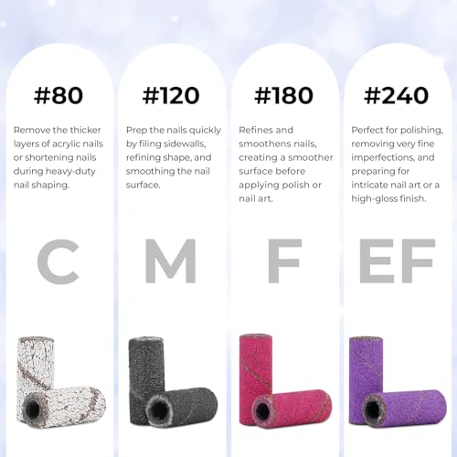 Lavinda Nail Drill Bits 80#120#180#240# Small Sanding Bands for Nail Drill 4 Color Electric File Nail Sanders with 3/32" Mandrel Bit for Manicure & Pedicure 80 Piece (Multicolor)