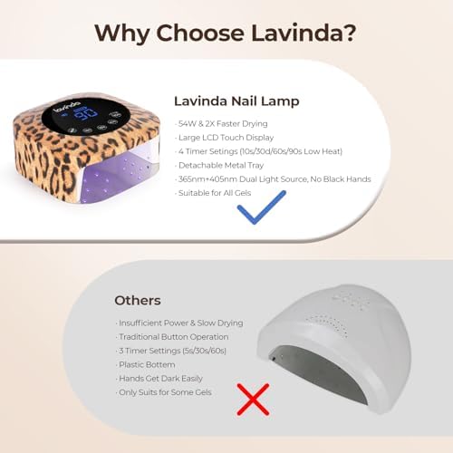 Lavinda LED Nail Lamp UV Light for Gel Nails 54W Cordless Rechargeable UV Lamp Nail Light with 4 Timer, 2X Faster Professional Gel Polish Curing Nail Dryer for Salon Use-Leopard Print