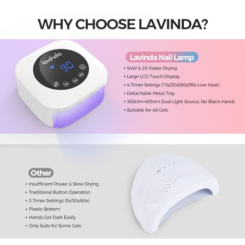 Lavinda UV Light for Nails, 54W LED Nail Lamp for Acrylic Gel Polish Nail with Large LCD Display, Professional UV Nail Light Fast Curing Lamp Nail Dryer with 4 Timers for Women Girl Mom