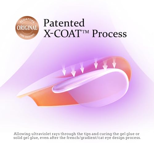 BTArtboxnails XS Short Square Gel Nail Tips - Pre Colored Milky White Soft Gel Nail Tips, Milky White Press on Nails, Natural XCOATTIPS Pre Applied Tip Primer